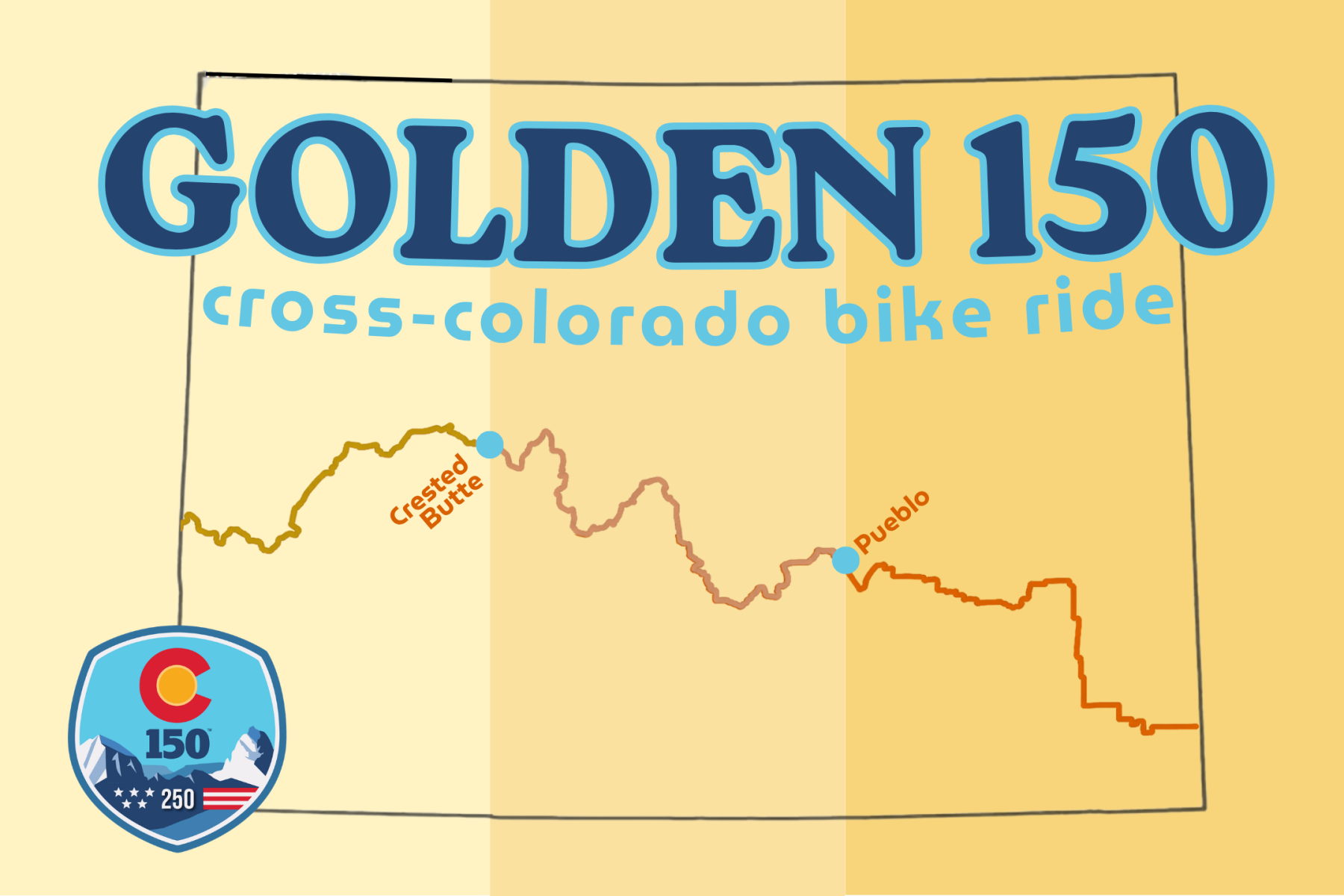 golden 150 cross-colorado bike ride: delta stop photo
