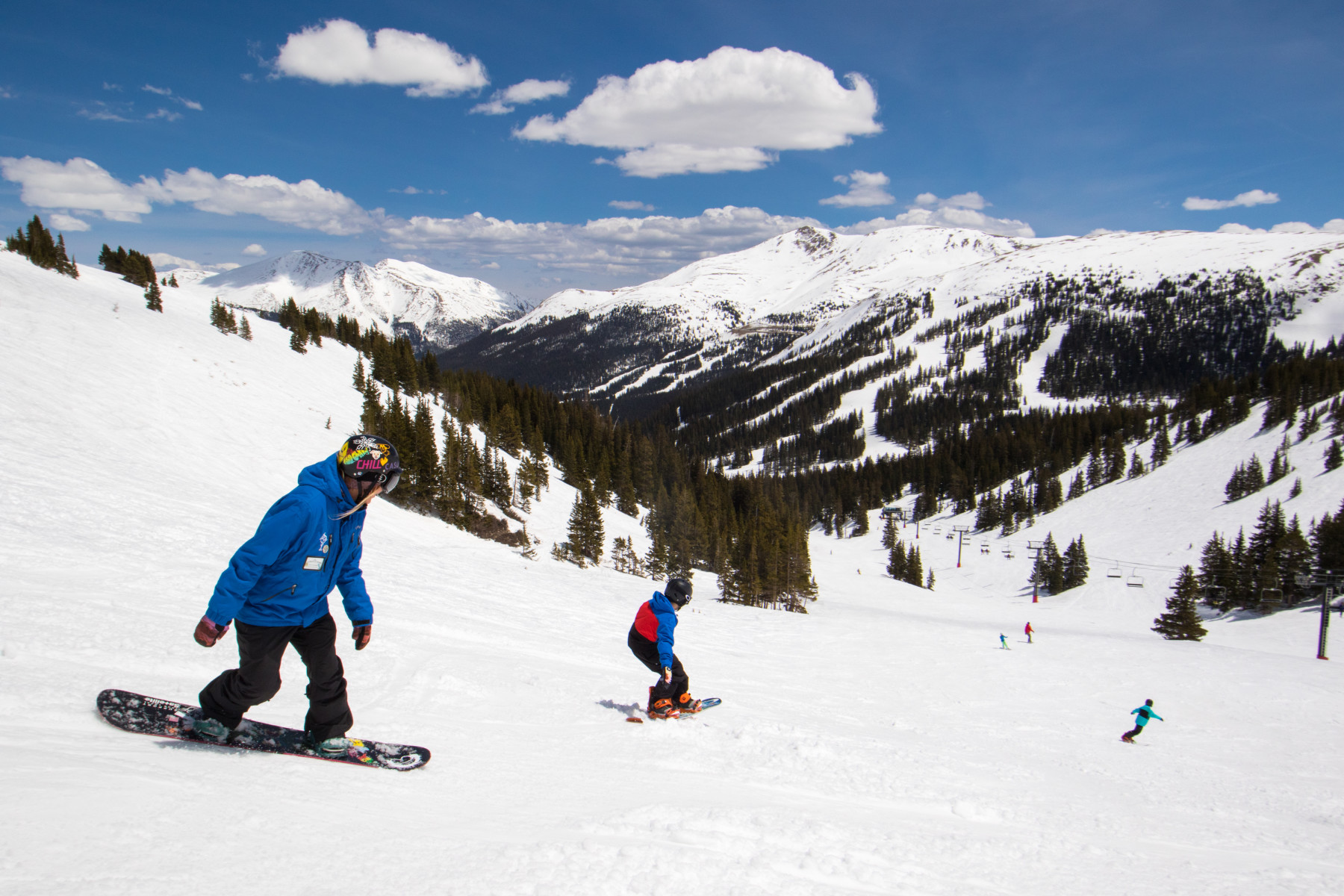 Loveland ski clearance resort